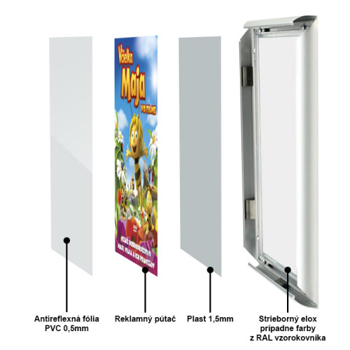 Klap rám B1, hranatý roh, rám 20mm  Klap rám B1, hranatý roh, rám 20mm